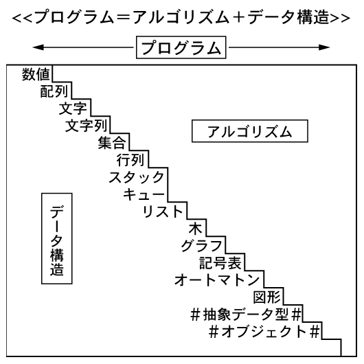 Fig1S.gif