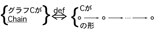 chain2.GIF