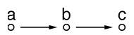 graph_g1S.gif