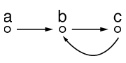graph_g1_2S.gif