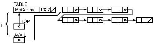 i1.gif