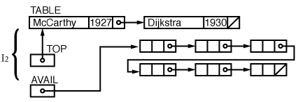 i2.gif
