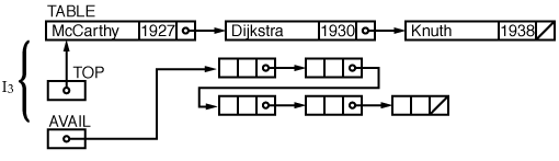 i3.gif