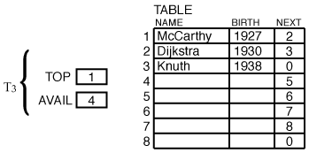 t3.gif